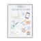 Stupell Industries Things To Do At Home Illustrated Self Care Guide in White Frame Wall Art